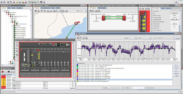 Network Management System